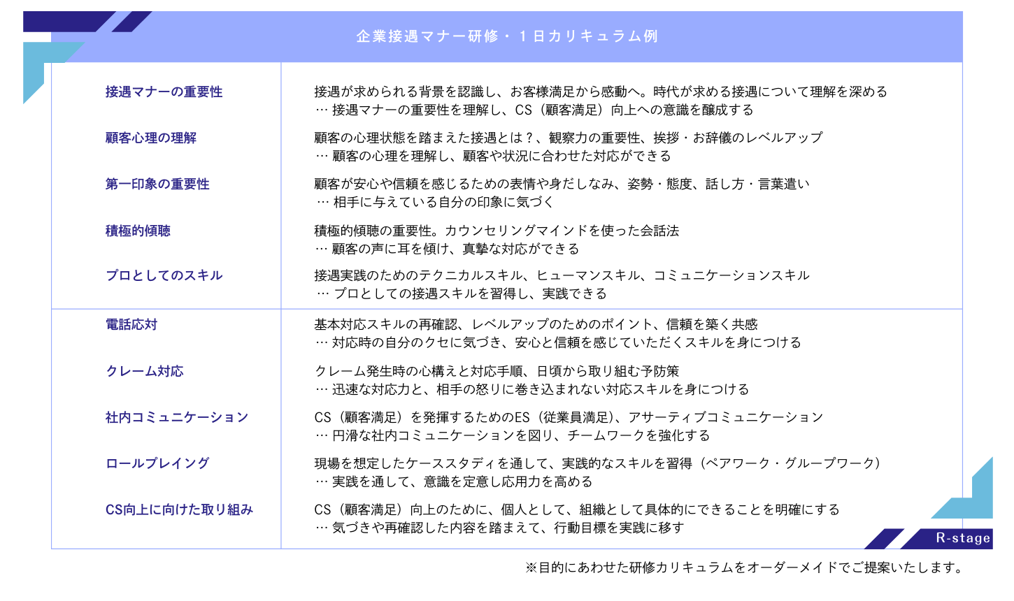 R-stage 接遇マナー研修